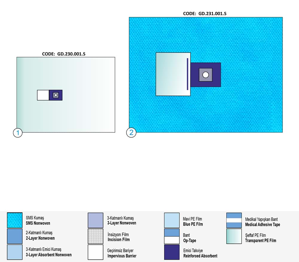 Ophthalmic-Drapes.jpg